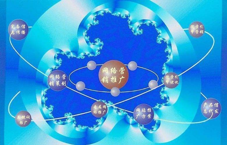 长沙新媒体运营企业需要掌握的网络推广技巧有哪些